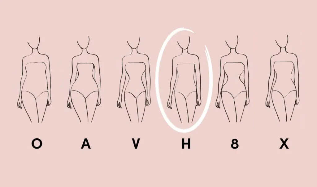 comment bien s'habiller selon sa morphologie