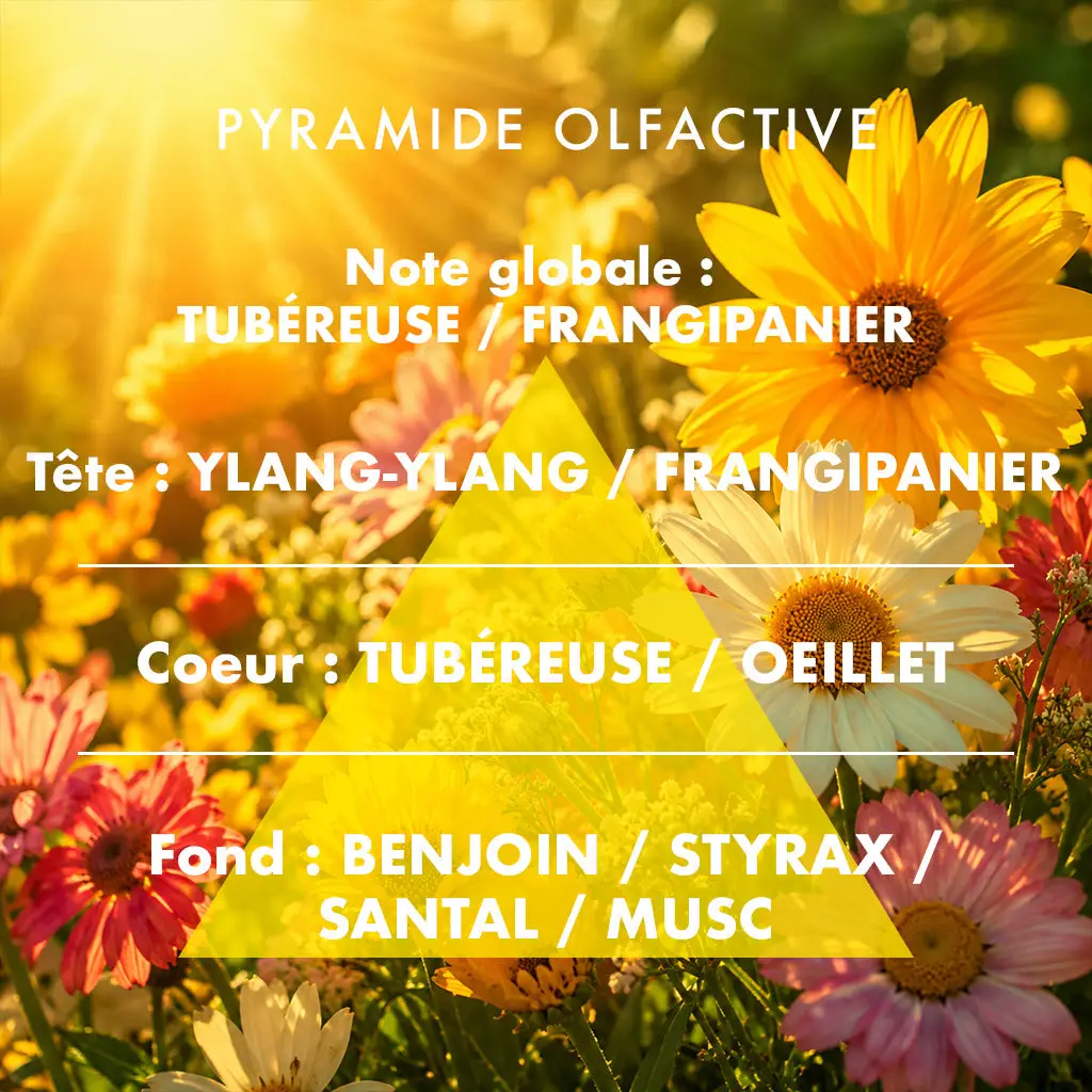 Bougie Parfumée Fleurs Au Soleil – Image 2